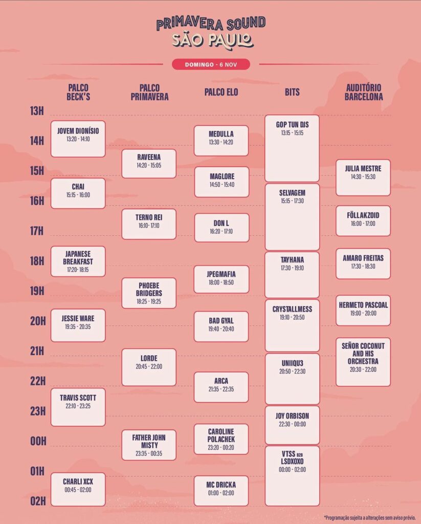 Horários do Primavera Sound São Paulo 2022 no domingo, 6 de novembro