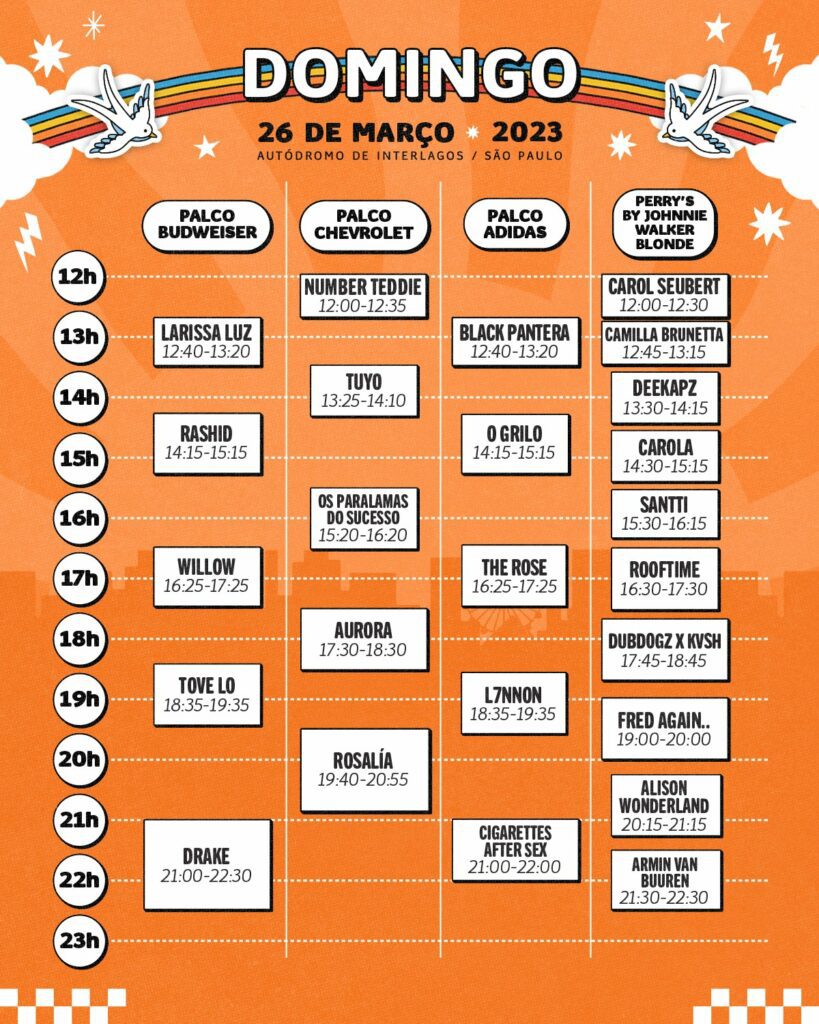 Horários de shows do Lollapalooza Brasil 2023 - domingo (26/03)