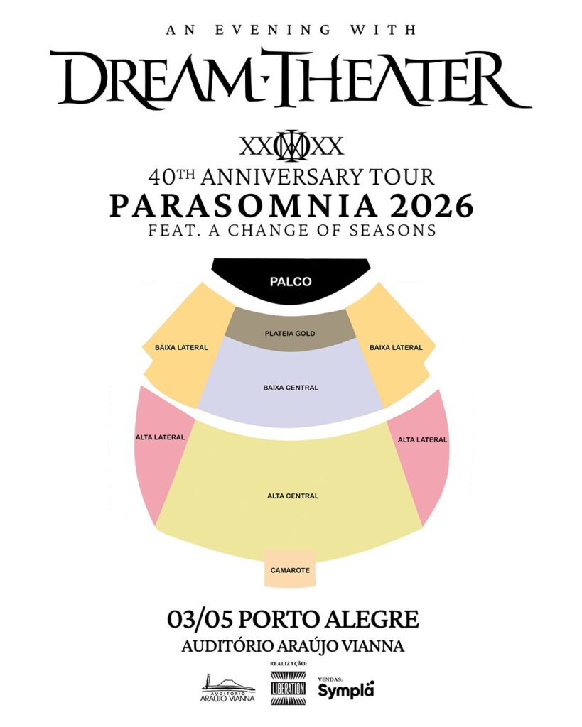 Mapa de setores de ingressos para show do Dream Theater em Porto Alegre
